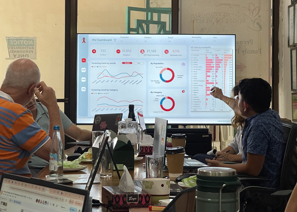 Roots of Health HIV and Clinical Systems Director, Dr. Ralph Fonte, presents data from the organization’s HIV dashboard to Norwegian Embassy delegates.