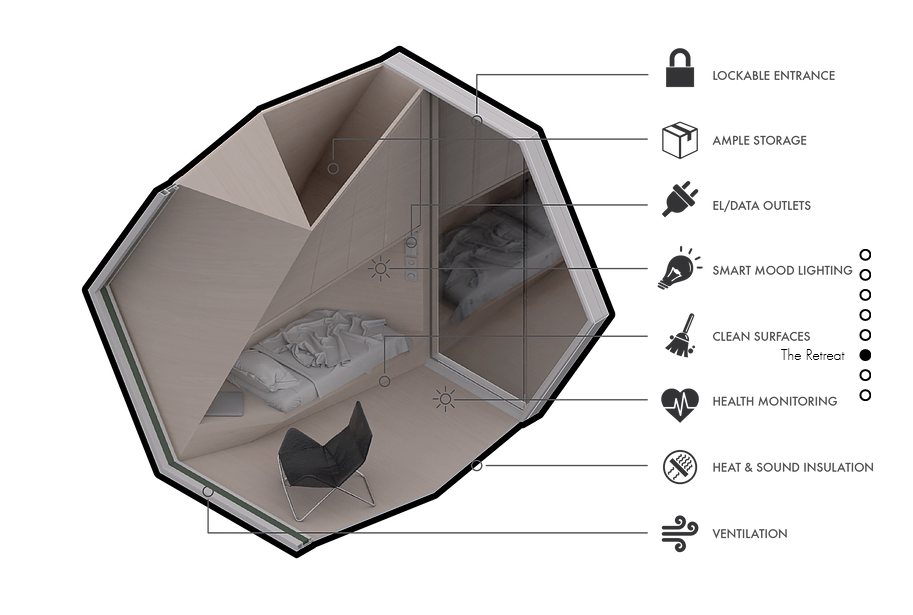 "The Pod", Illustration from: shelterwithdignity.com