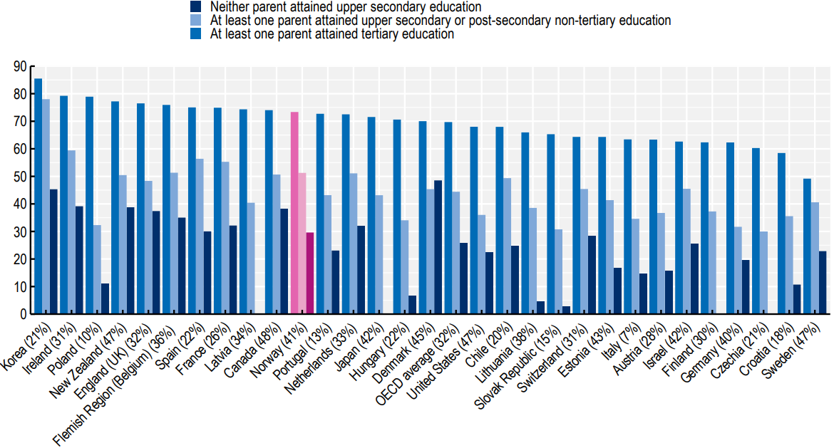 Parents education.1.0.png