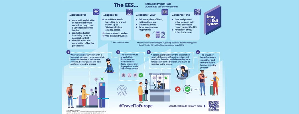 A poster explaining the EES system - Photo:© European Union, 2025
