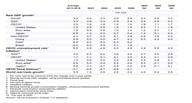 6.7 Tab 1 EEO25.png
