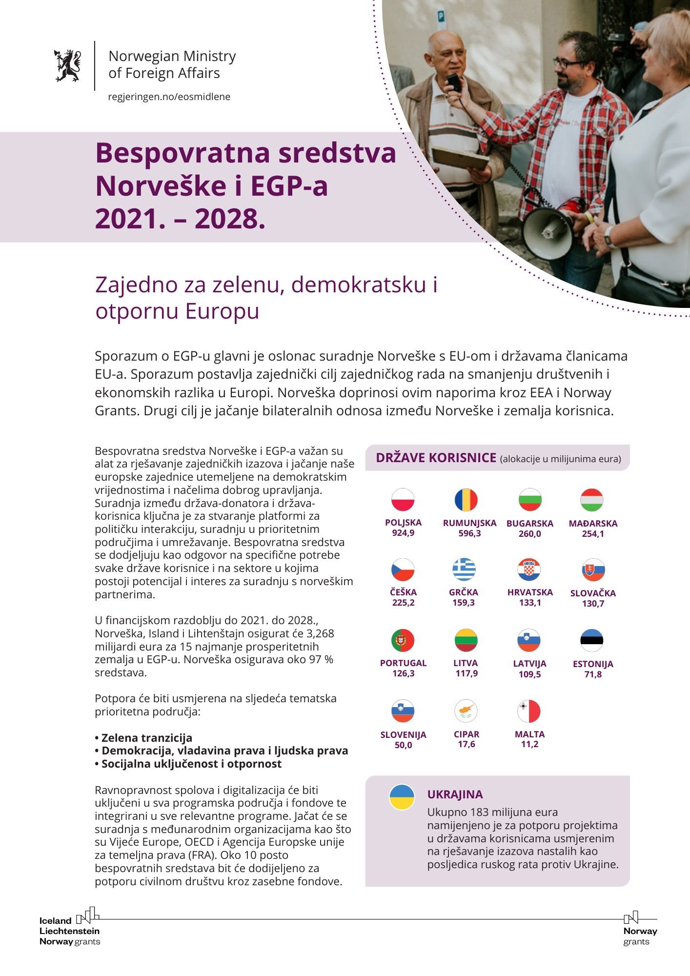 (Croatian) (Croatian).png