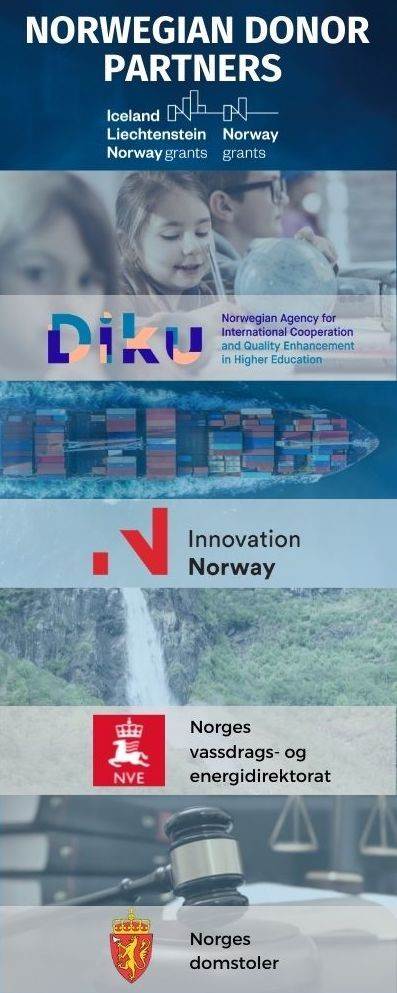 Norwegian donor partners